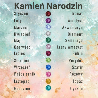 Dla Mojej Żony – Naszyjnik Serce z Kamieniem Urodzinowym